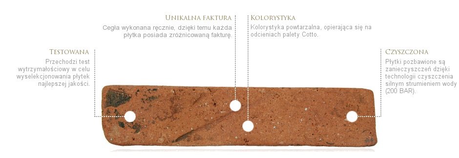 terakota-krakowska-300